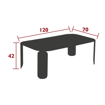 Size