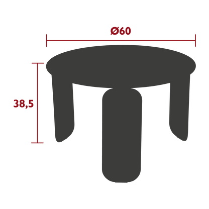 Size