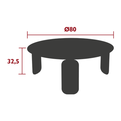 Size