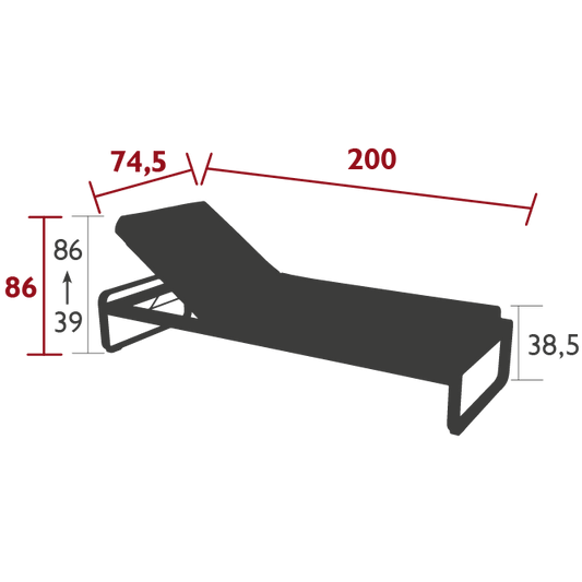 Size