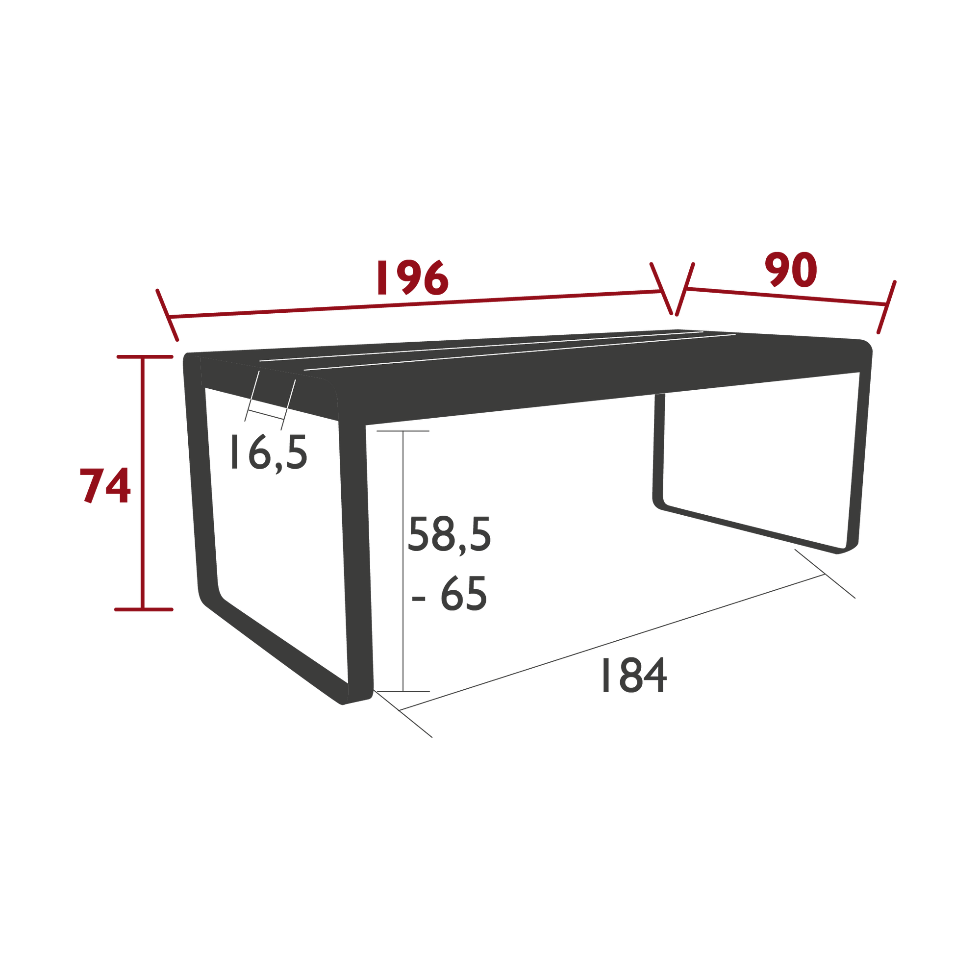 Size