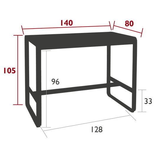 Size
