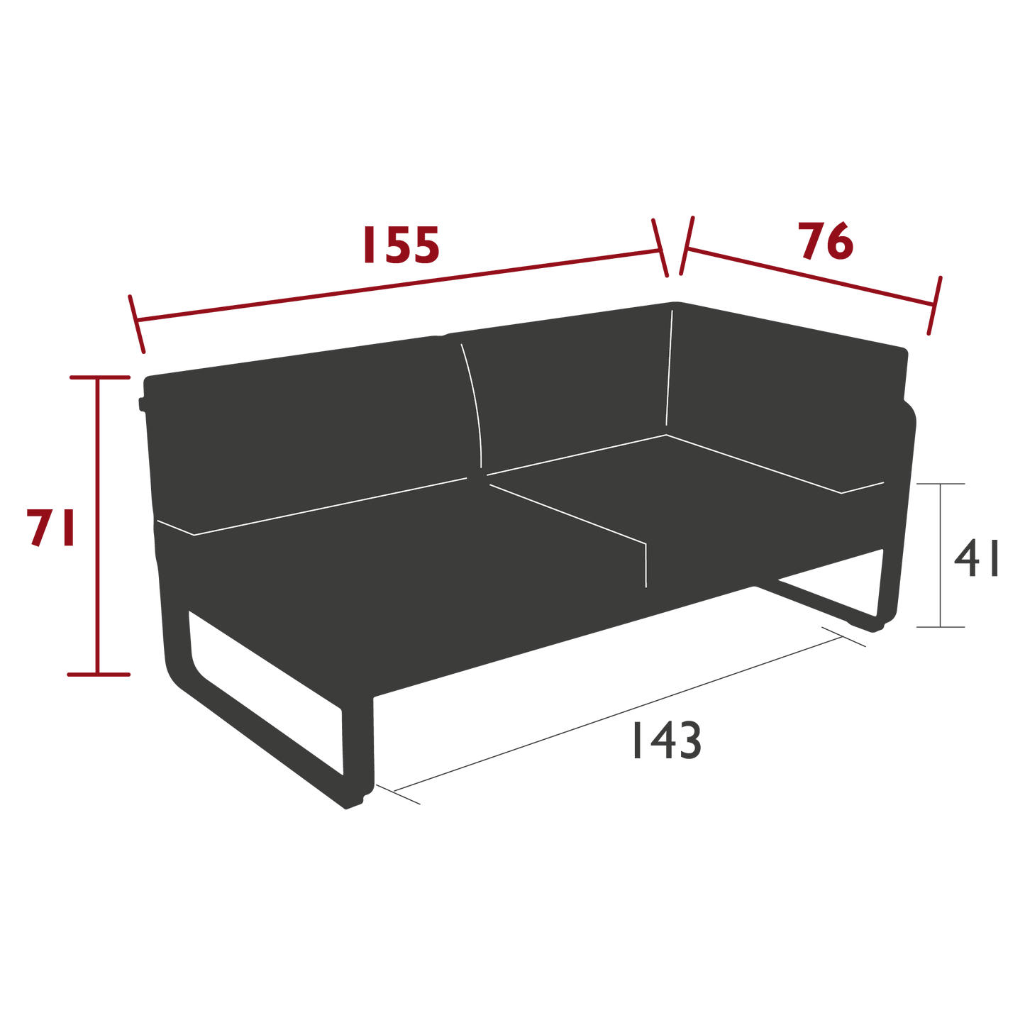Size