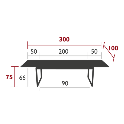 Size