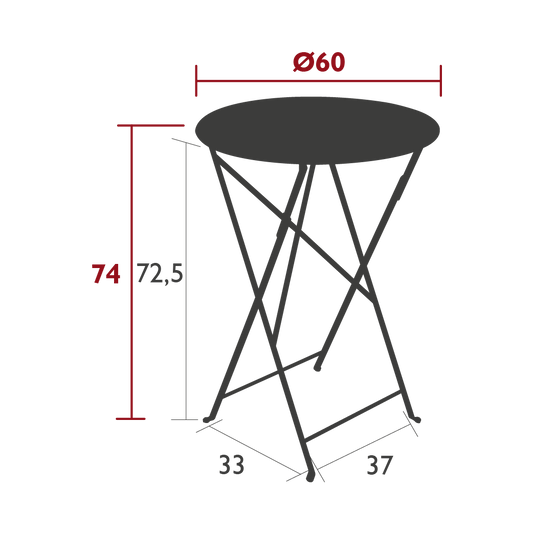 Size