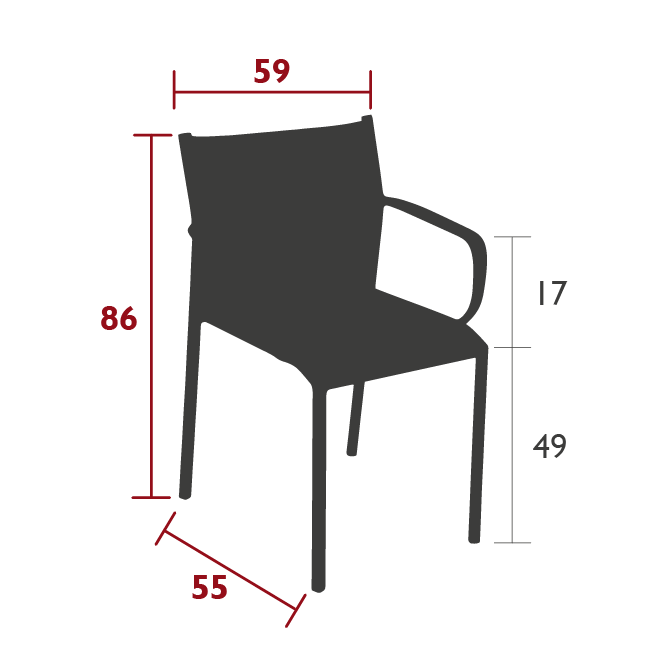 Size