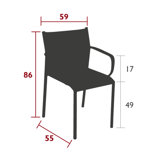 Size
