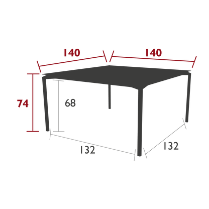 Size