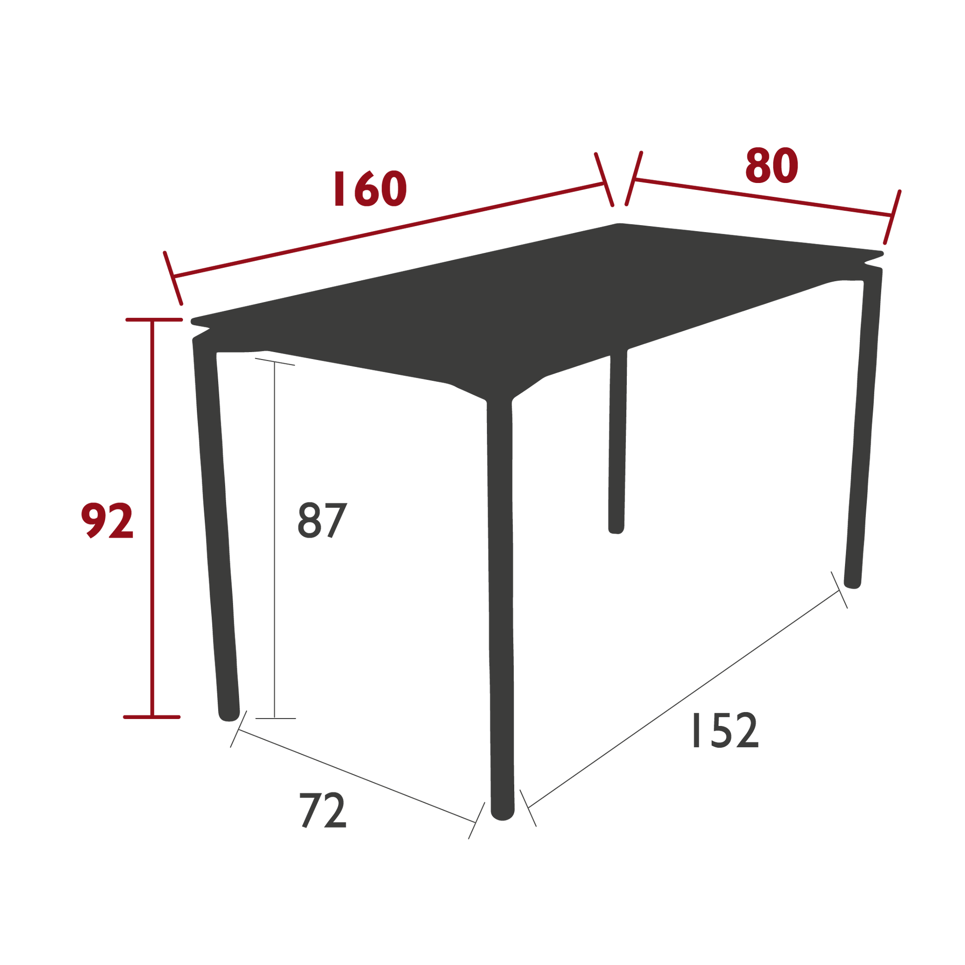 Size
