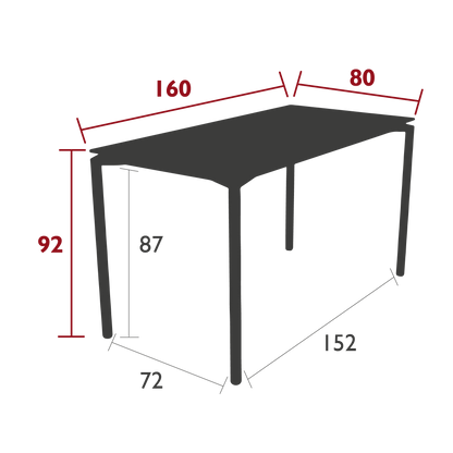 Size