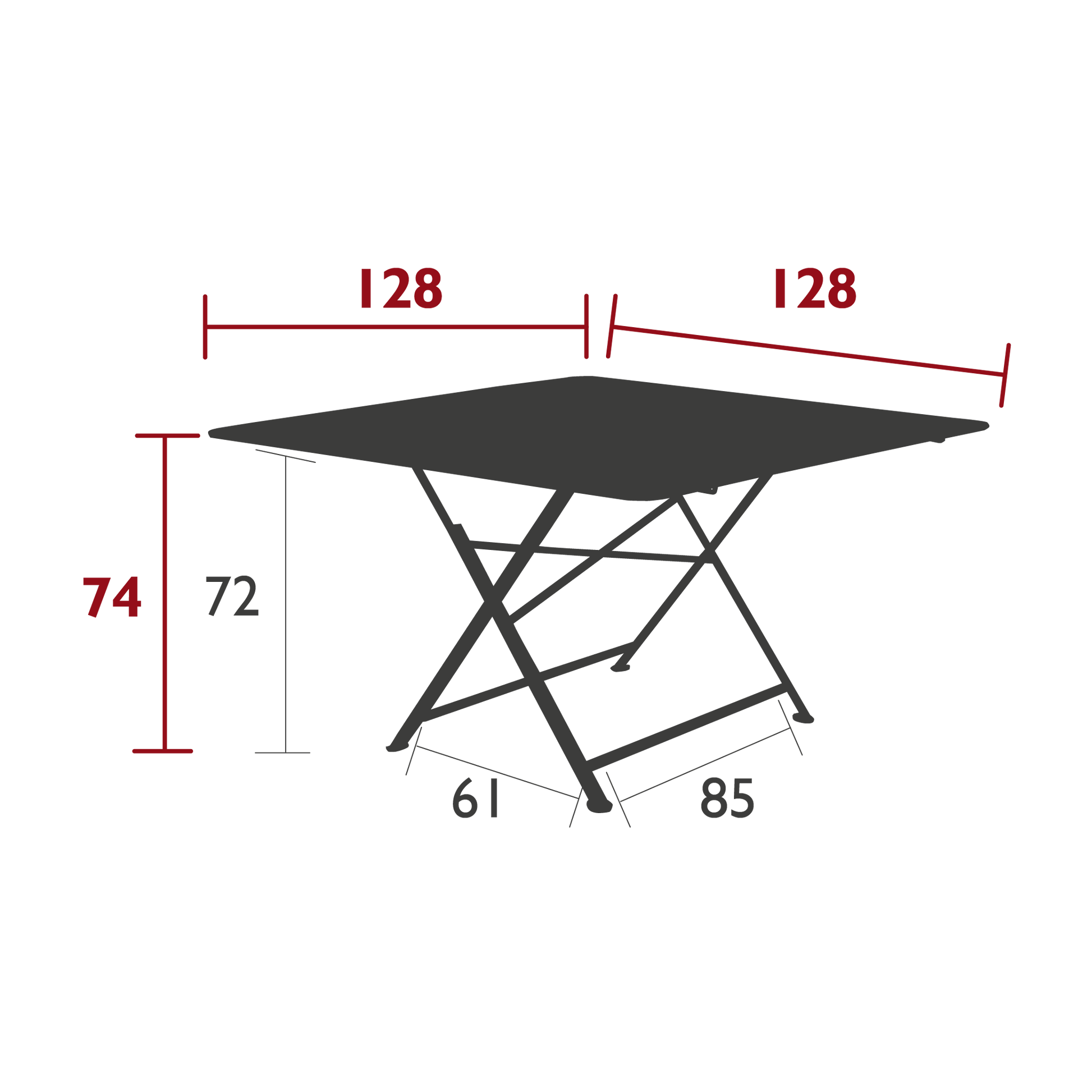 Size