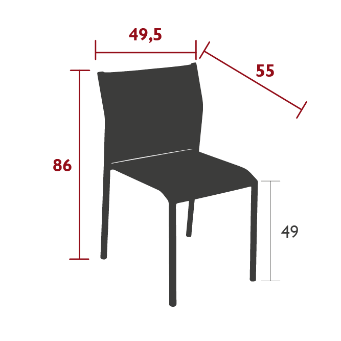 Size