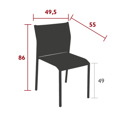 Size