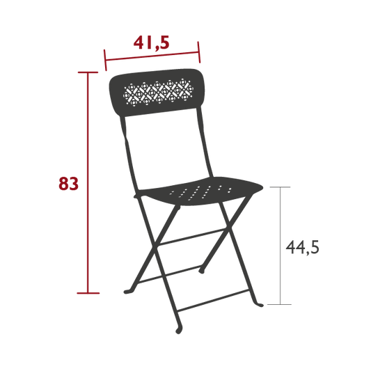 Size