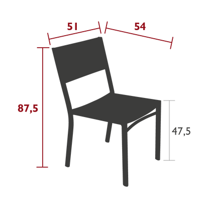 Size