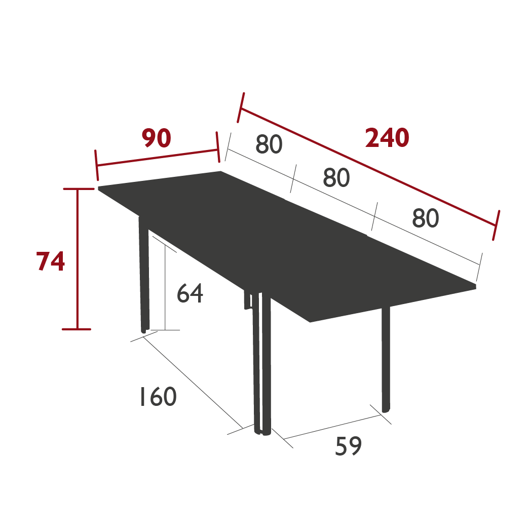 Size