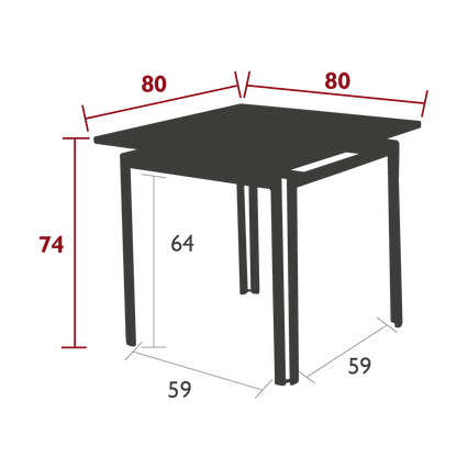 Size