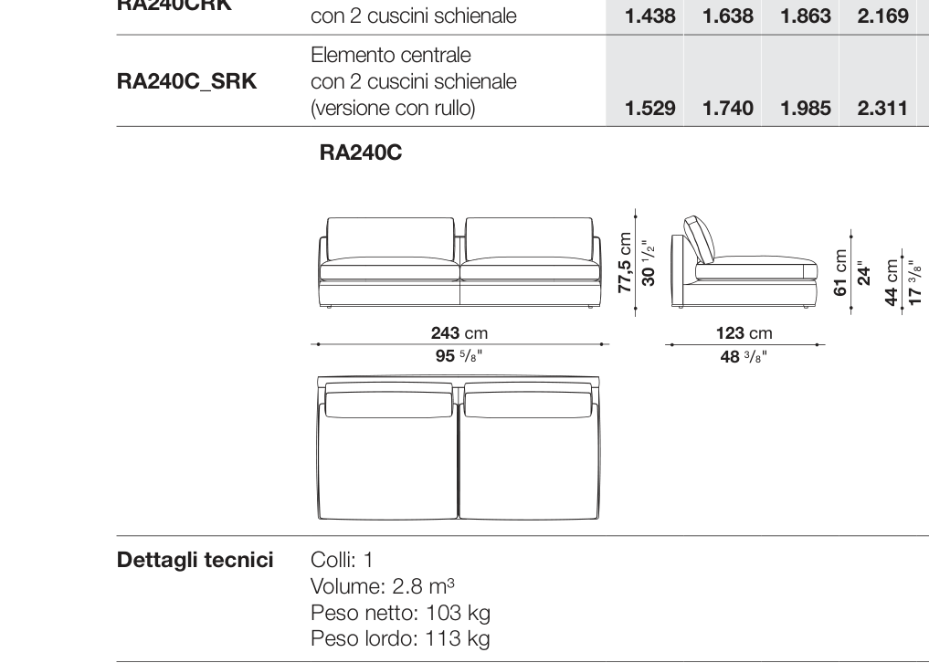 Richard D123 - RA240C