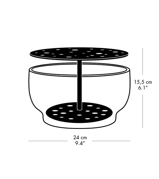 Size