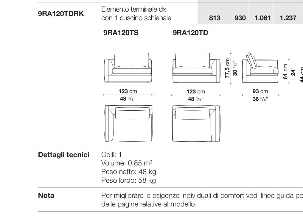 Richard D93 - 9RA120TD