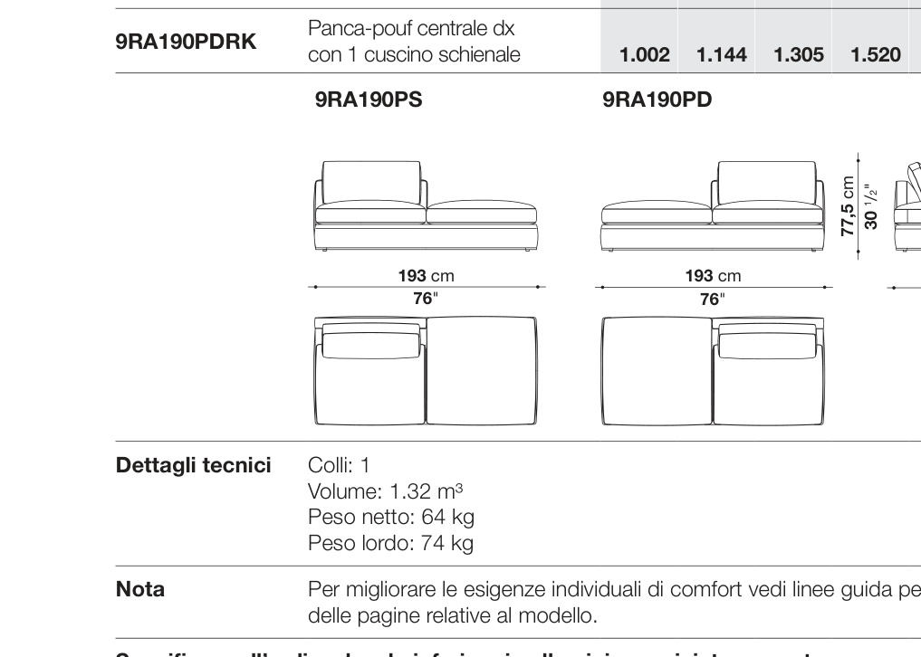 Richard D93 - 9RA190PD