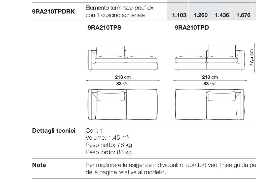 Richard D93 - 9RA210TPS