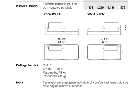 Richard D93 - 9RA210TPS
