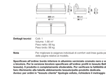 Richard D93 - 9RA220C