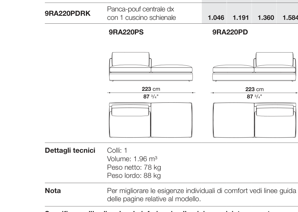 Richard D93 - 9RA220PS