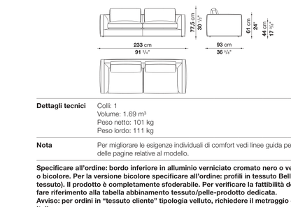 Richard D93 - 9RA230