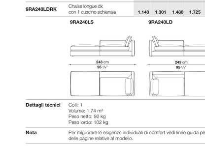 Richard D93 - 9RA240LD