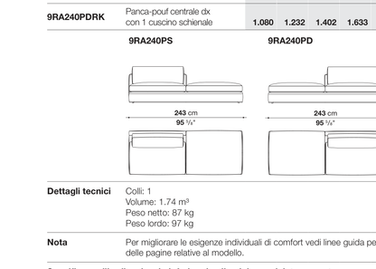 Richard D93 - 9RA240PS