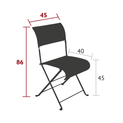 Size