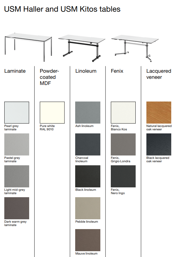 USM Haller Table