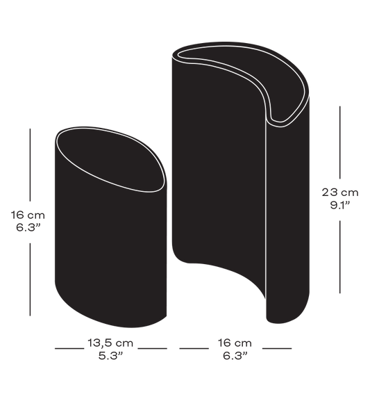 Size