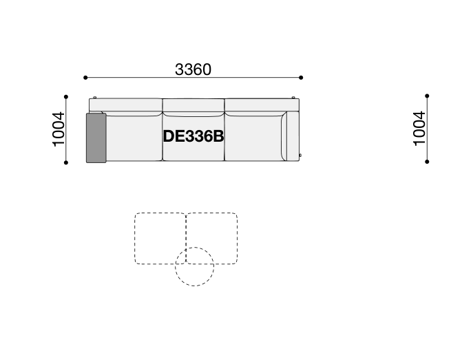 BRERA EC06 composition diagram