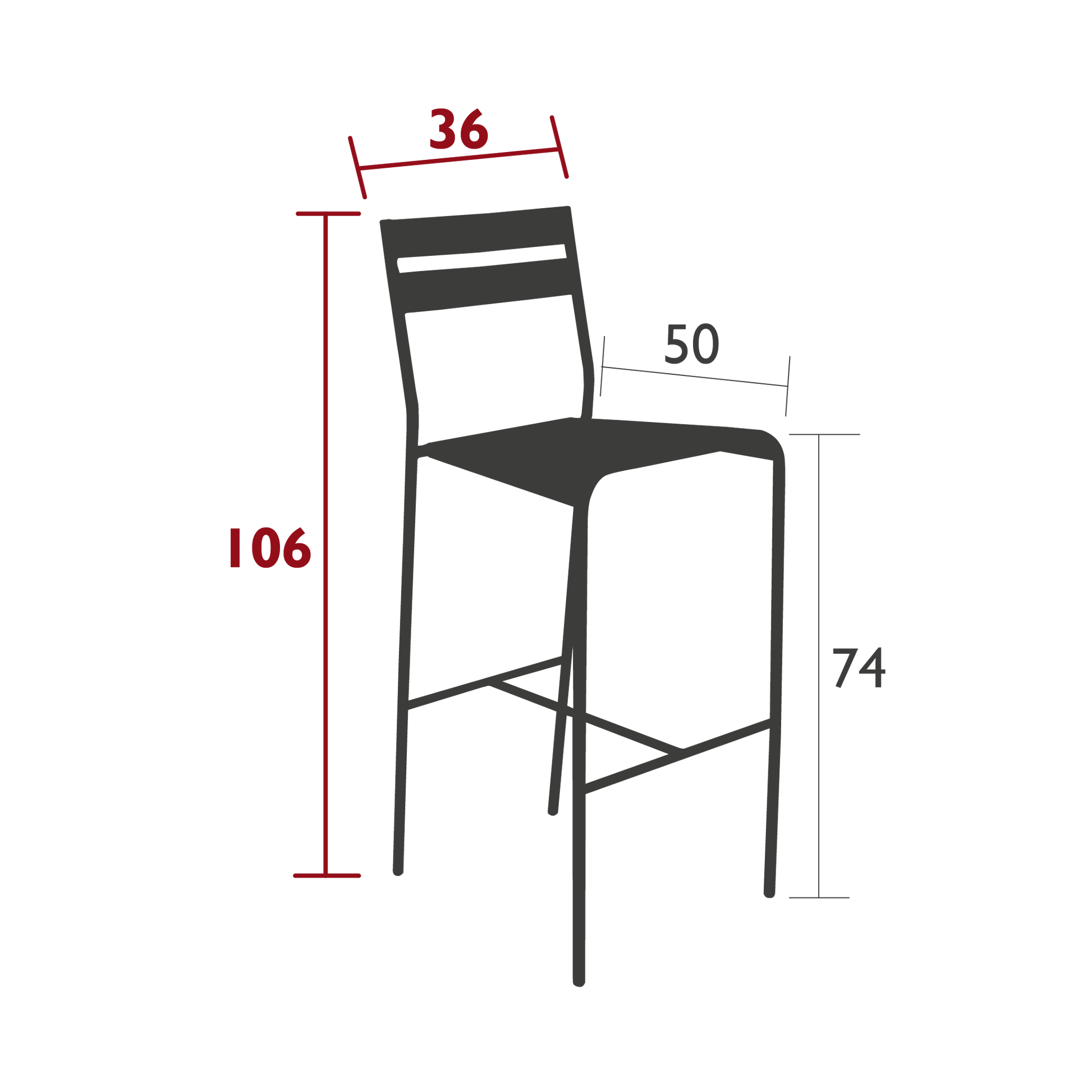 Size
