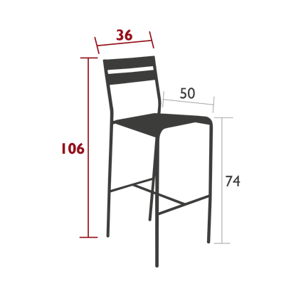 Size