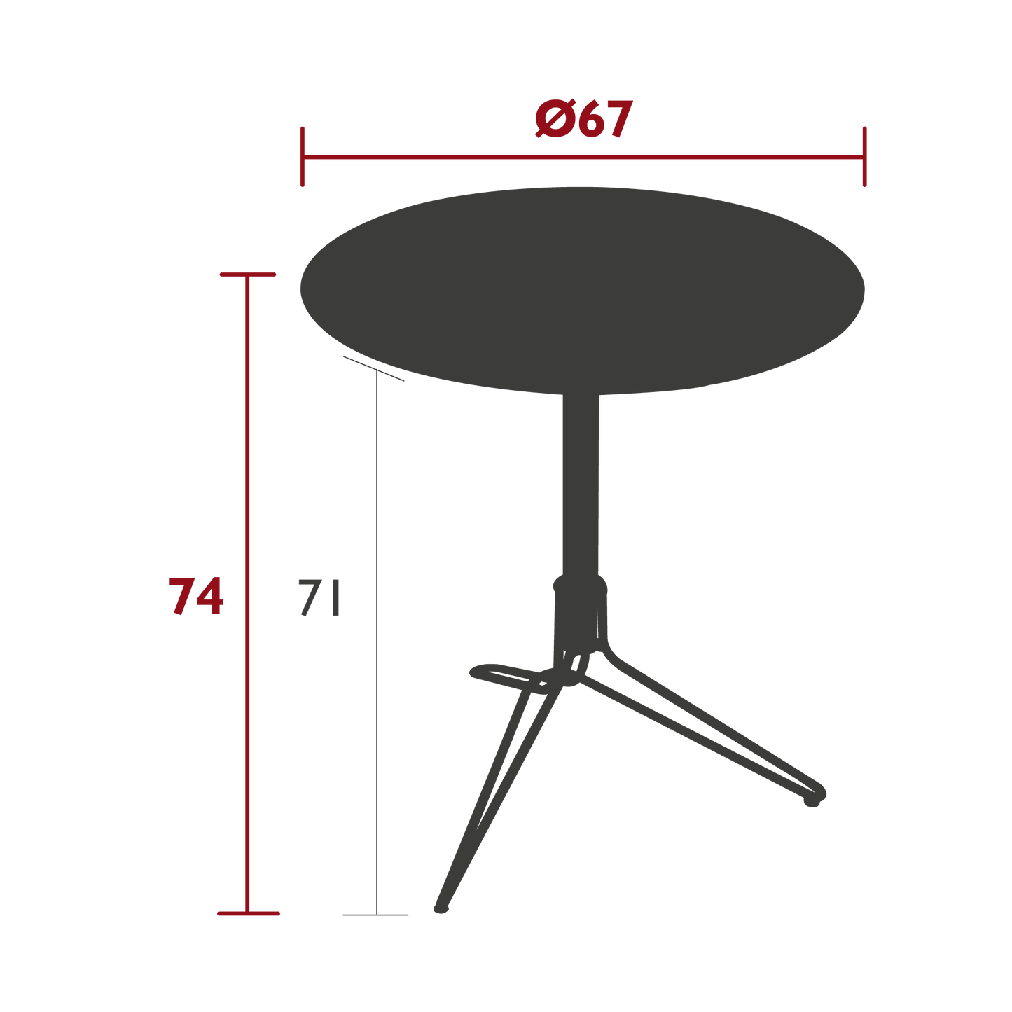 Size