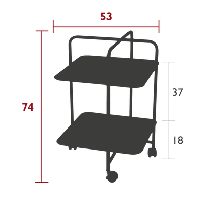 Size