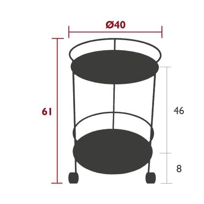 Size