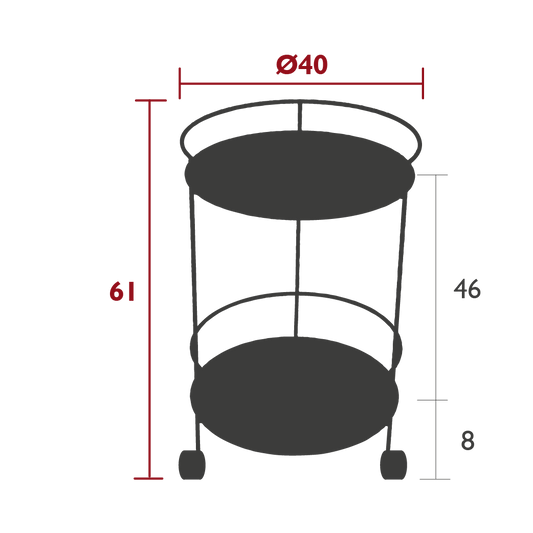 Size