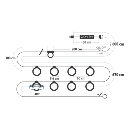 Size