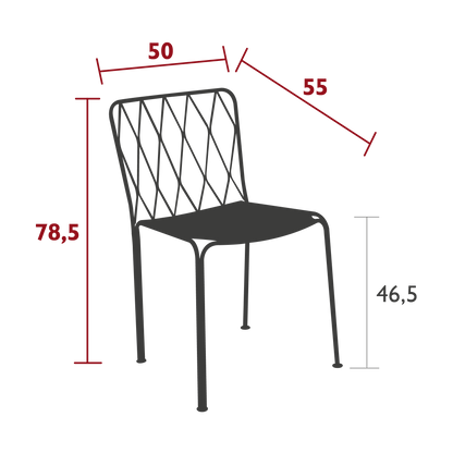 Size
