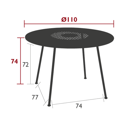 Size