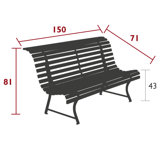 Size