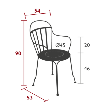Size