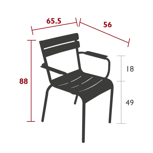 Size