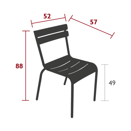 Size