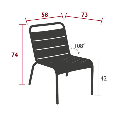 Size